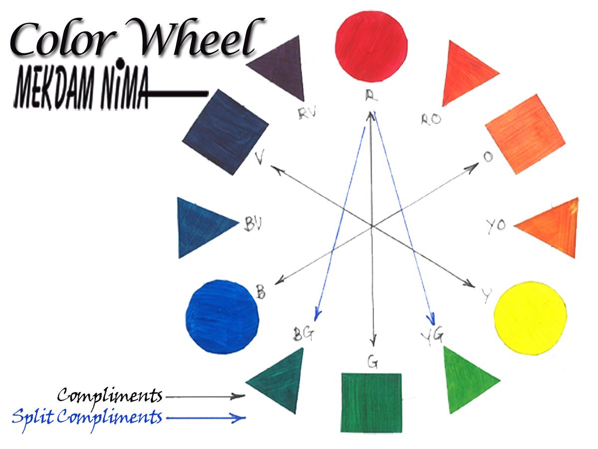 color wheel primary and tertiary